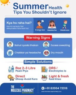 Garmi me problem achanak nahi hoti -
body pehle signals deti hai.

Agar aap unhe ignore karte ho,
toh dehydration aur weakness badh sakti hai.

The Molecule Pharmacy
 Affordable summer care essentials available
.
.
Contact: +91 82004 72316
Location: https://themoleculepharmacy.com/store-locator/
Website: https://themoleculepharmacy.com/
.
.
#MoleculePharmacy #SummerCare #StayHydrated #HealthAwareness  #AffordableHealthcare