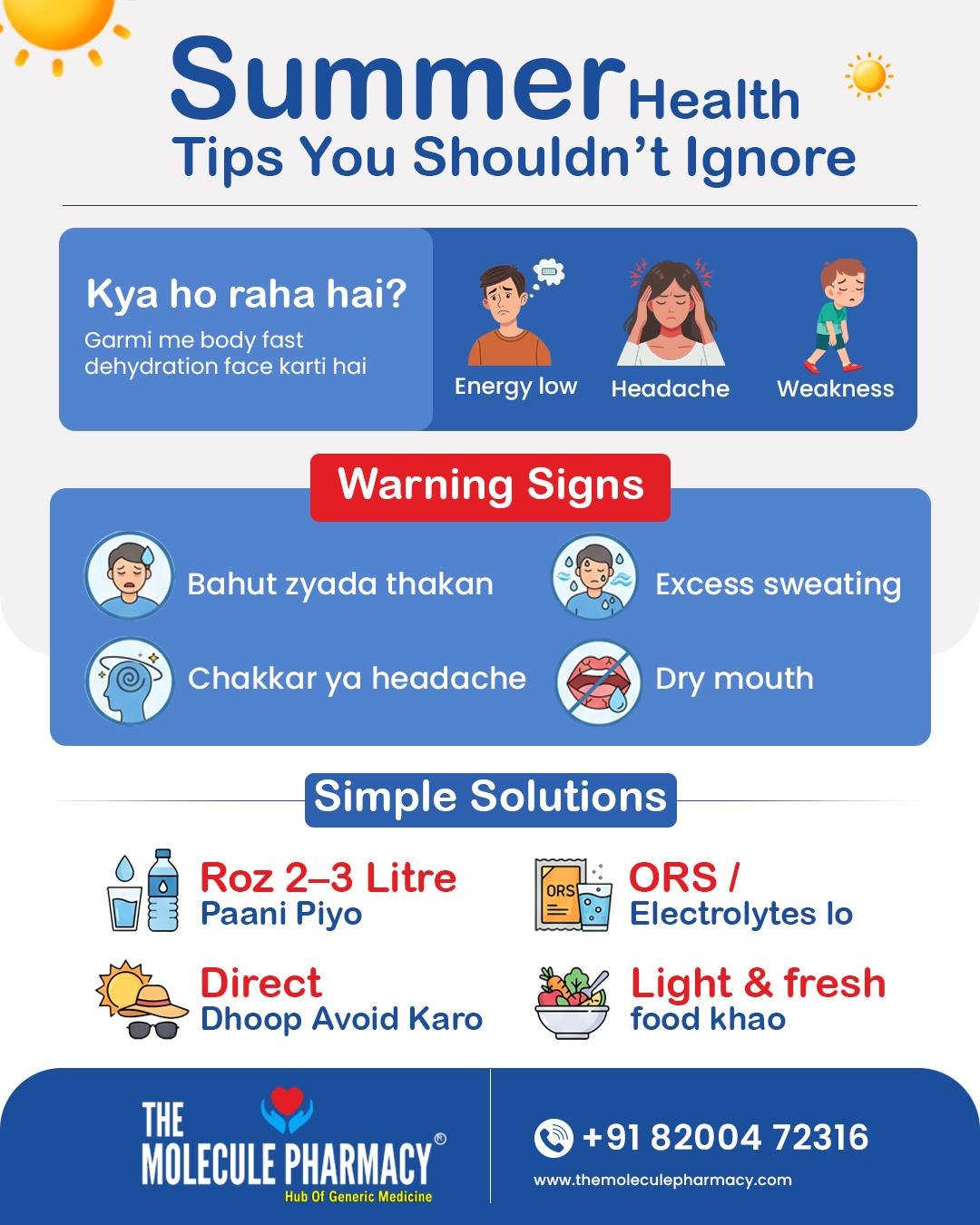 Garmi me problem achanak nahi hoti -
body pehle signals deti hai.

Agar aap unhe ignore karte ho,
toh dehydration aur weakness badh sakti hai.

The Molecule Pharmacy
 Affordable summer care essentials available
.
.
Contact: +91 82004 72316
Location: https://themoleculepharmacy.com/store-locator/
Website: https://themoleculepharmacy.com/
.
.
#MoleculePharmacy #SummerCare #StayHydrated #HealthAwareness  #AffordableHealthcare